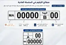 لوحات السيارات في المغرب تتغير جذرياً.. “MA” ونظام جديد يبدأ في يناير 2027