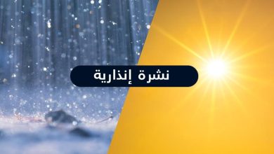 المغرب على موعد مع موجة حر شديدة وزخات رعدية متوقعة بعدد من المناطق