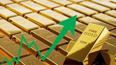 الذهب عند ذروة تاريخية بدعم من خفض الفائدة وتراجع الدولار
