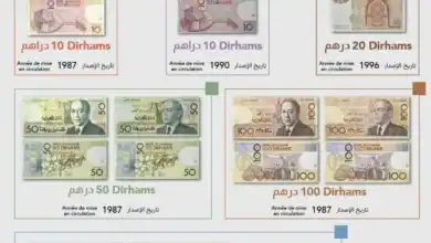 المغرب يسحب أوراقا نقدية قديمة من التداول ابتداء من 2026