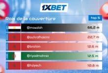 Suivez Kings - les footballeurs arabes les plus populaires sur Instagram