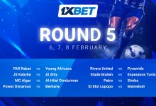 دوري أبطال أفريقيا - ما يمكن توقعه من مباريات الجولة قبل الأخيرة 1xbet