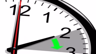 العودة إلى GMT+1 تشعل غضبا غير مسبوق في المغرب هذا العام