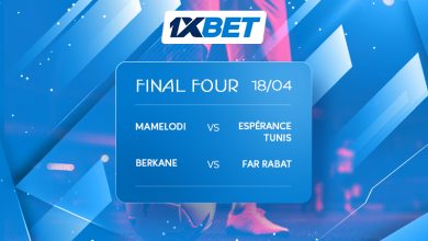 Ligue des champions de la CAF : Qui jouera la finale ?